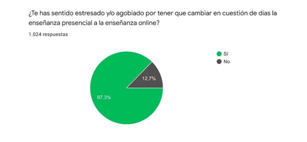 Mira el rótulo que lucen los taxis y en los que aparece la provincia de León