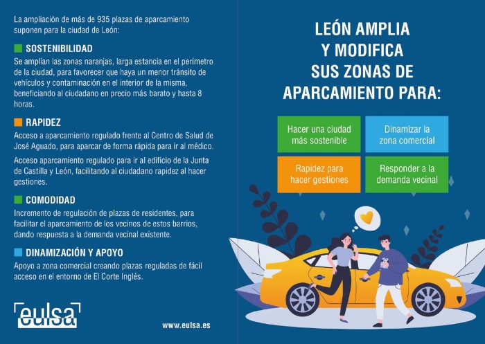 nuevas zonas de la ORA en León