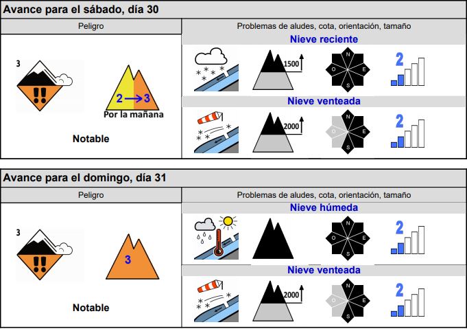 fin_semana_picos_europa