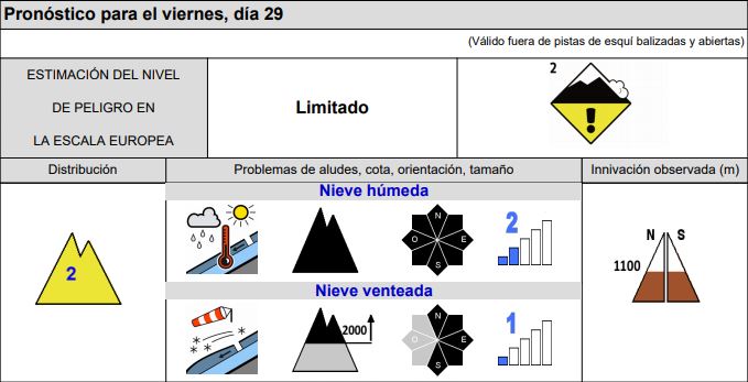 fin_semana_picos_europa