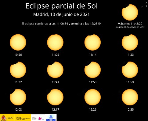 VIDEO| El eclipse solar que veremos hoy desde España 2