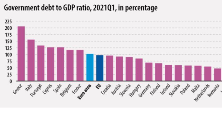 espana deuda publica ue-Digital de León