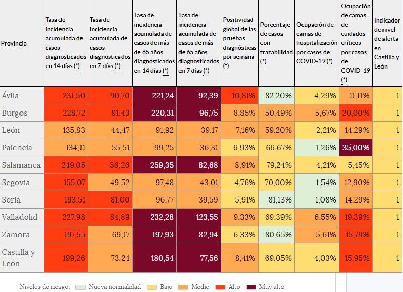 30 municipios leon riesgo-Digital de León