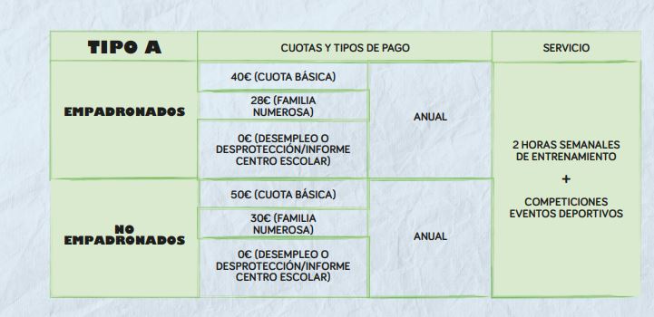 escuelas deportivas municipales leon