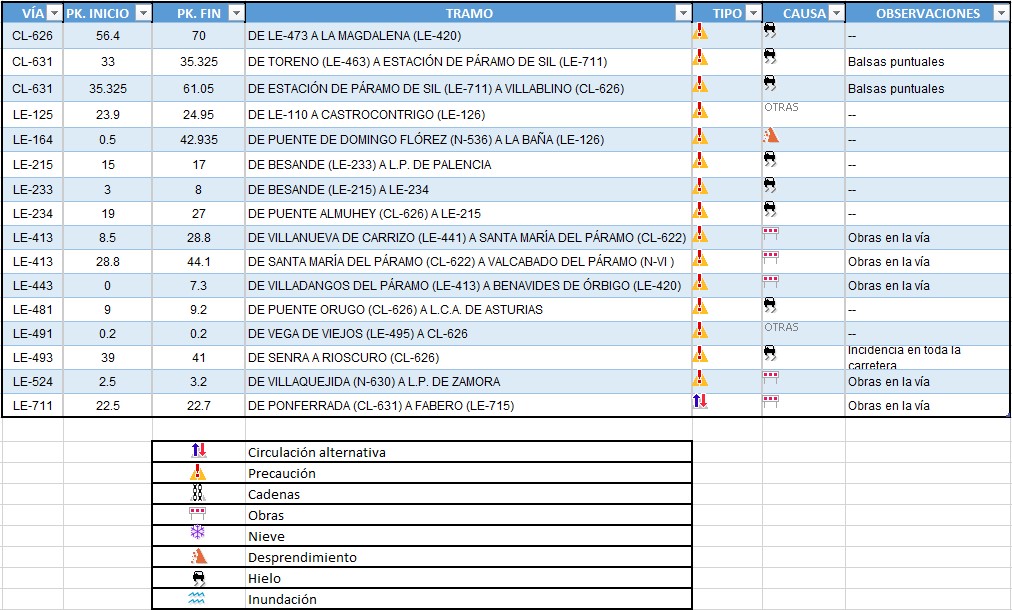  carreteras cortadas leon 20 diciembre - Digital de León