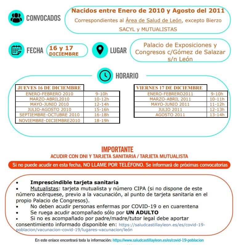 Cuándo y dónde administrar la vacuna del covid a los niños en León 1