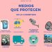 Campaña DGT. Medios que protegen en la carretera - Digital de León