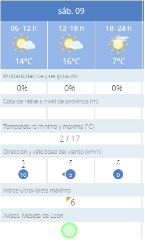 Sábado Santo soleado en León 2