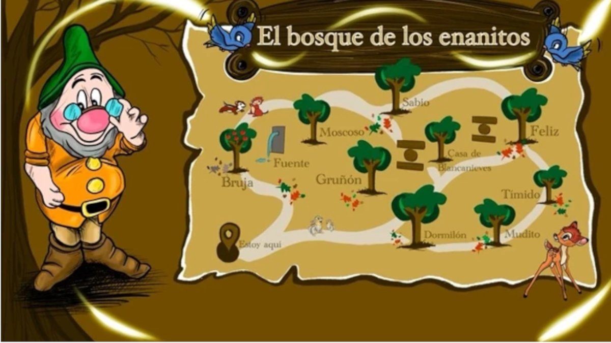 Plano de la Ruta de los Enanitos