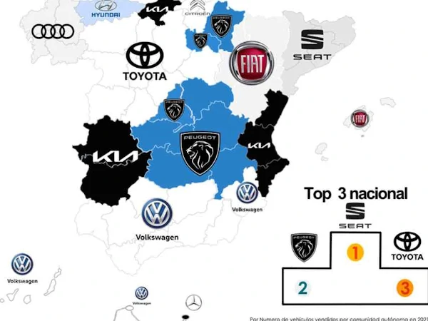 La marca de coches más vendida en España no es la que crees 1