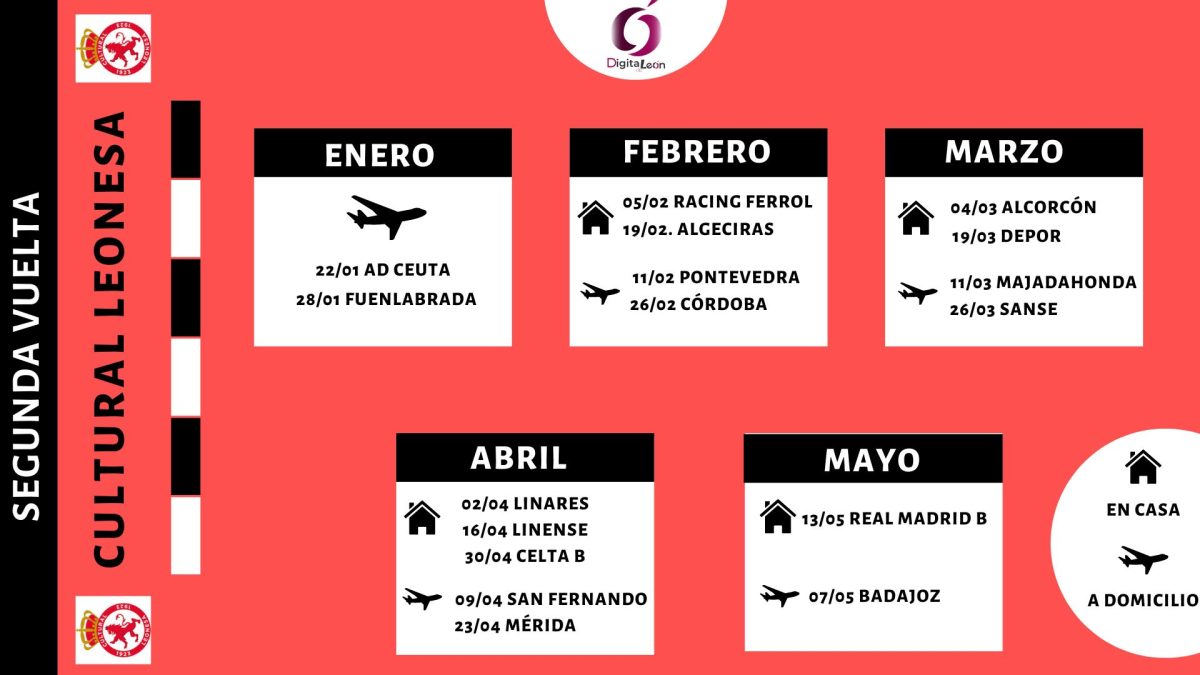 Los horarios de la Cultural para la segunda vuelta en Primera RFEF 1