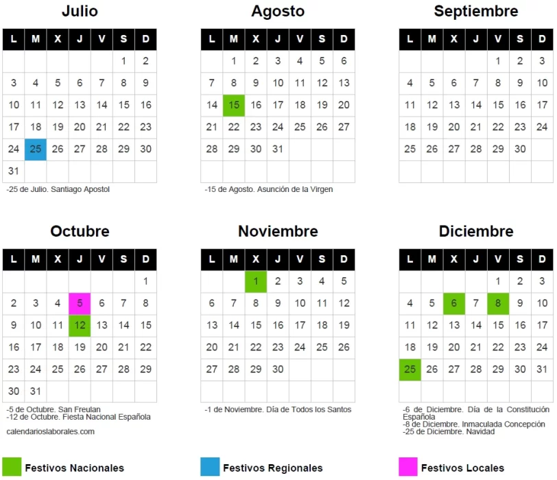 Calendario laboral de León en 2023: Fechas definitivas 2