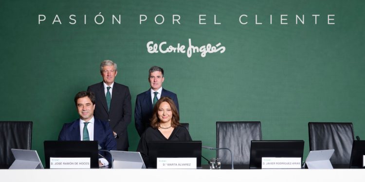 Los mejores resultados de El Corte Inglés