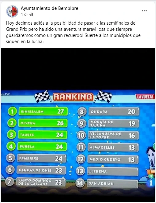 Bembibre dice adiós al Grand Prix 1