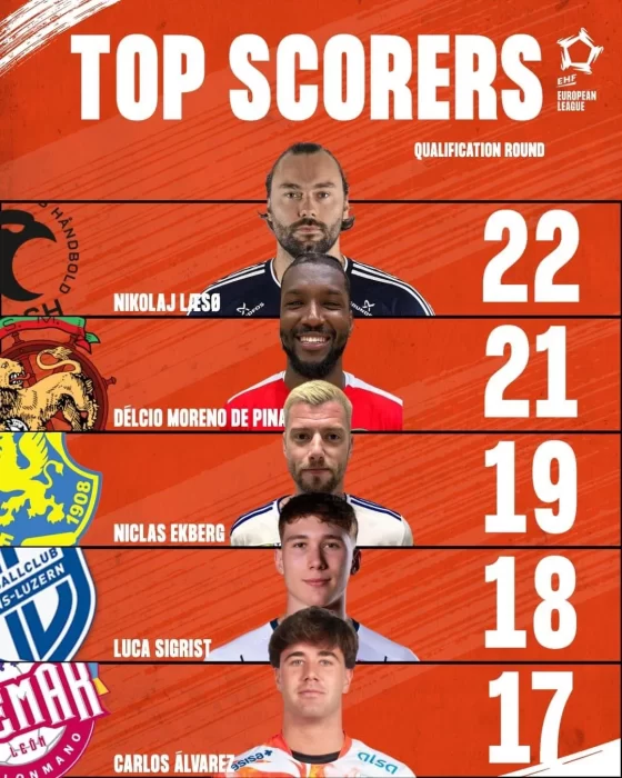 Carlos Álvarez en el 'top 5' de máximos goleadores de la fase previa 1