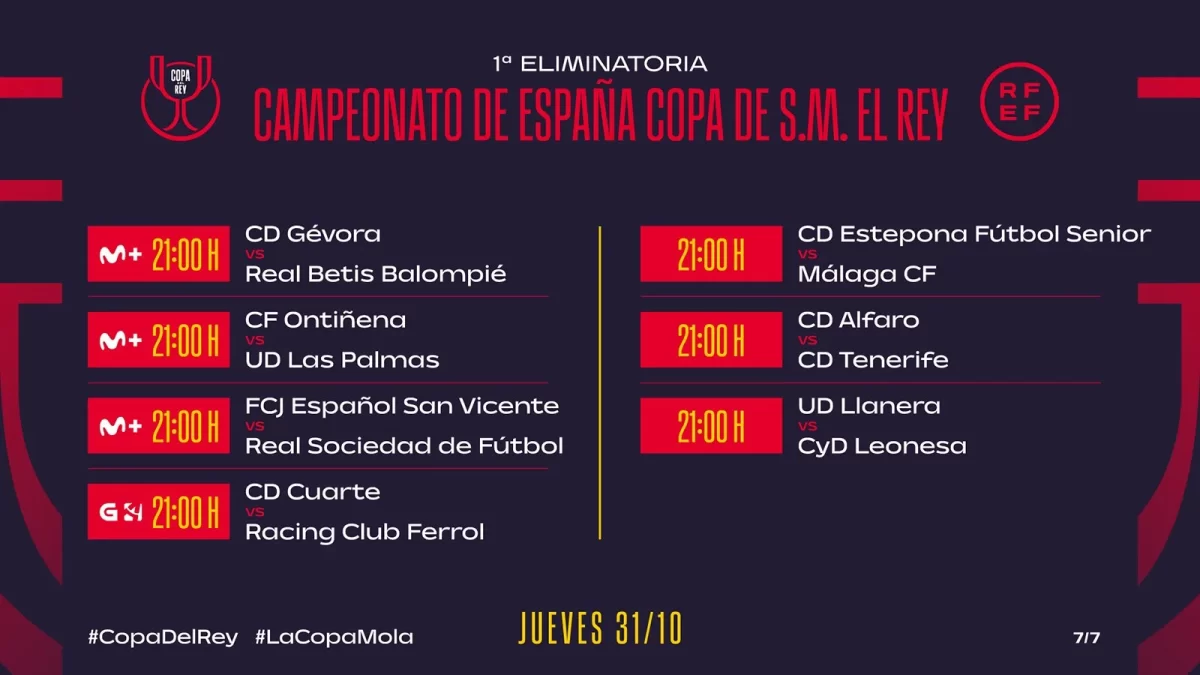 La Cultural ya conoce qué día jugará contra la UD Llanera en Copa del Rey 1