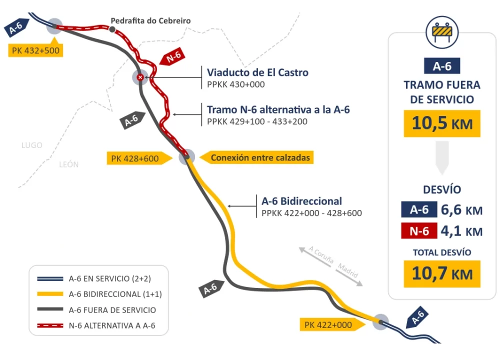 Cortado un tramo de la A-6 durante una semana 1