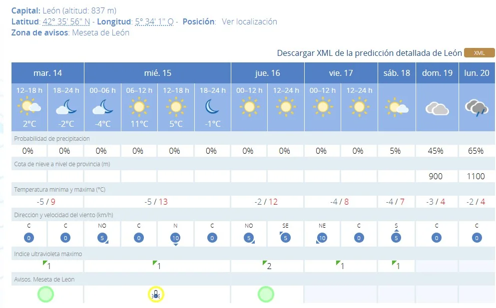 La ciudad de León se prepara para la primera nevada del 2025 1