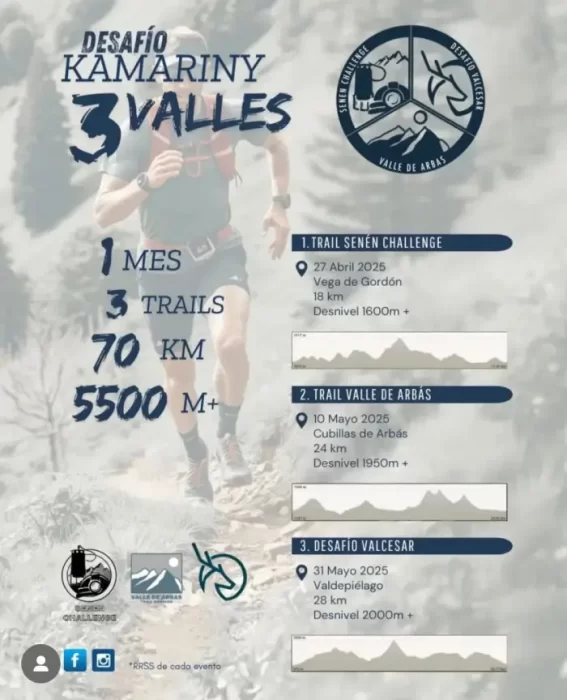 Así será la mayor competición de trail running de León 1