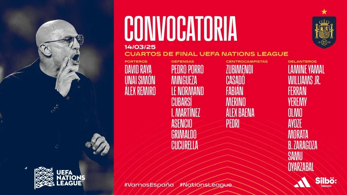 Sorpresas en la convocatoria de la Selección para la Nations League 1